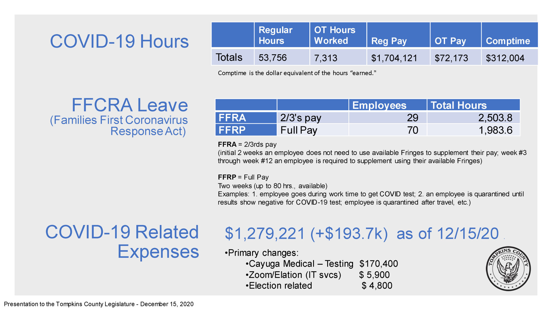 Timeline-Covid19-Response-Tompkins-EOC_1215_Page_3.jpg